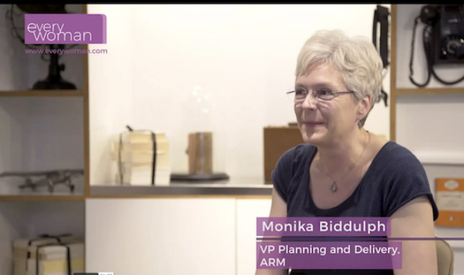 Monika Biddulph on building skills that don’t come naturally