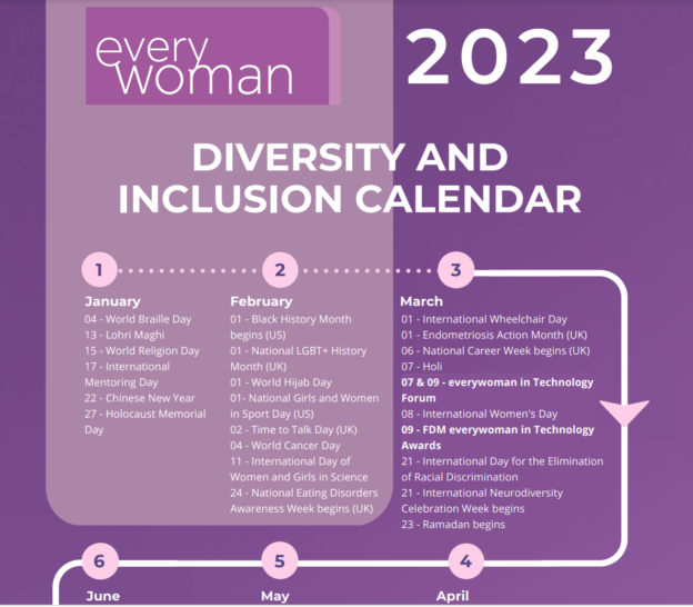 Diversity and Inclusion Calendar 2023 everywoman