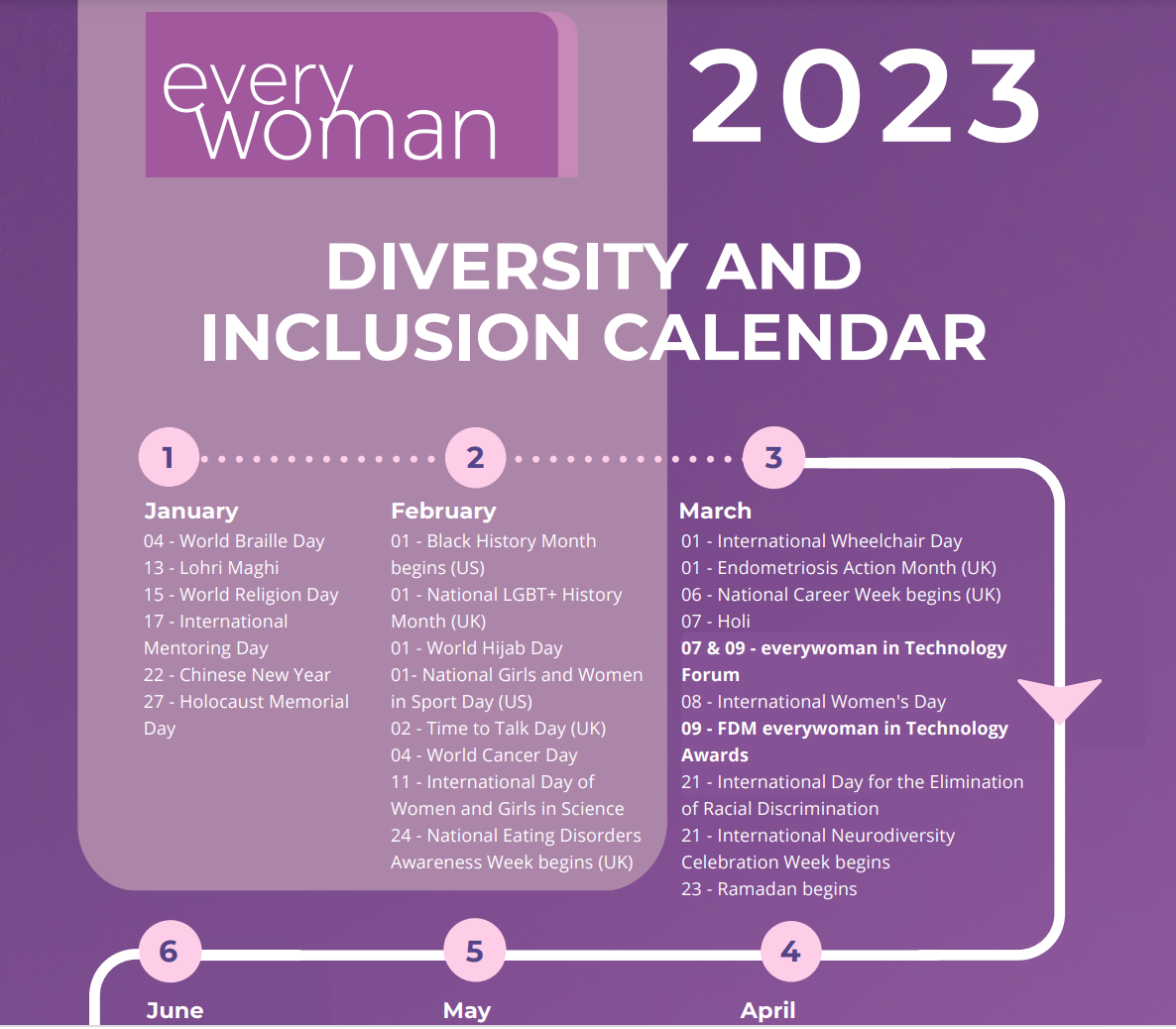 Diversity And Inclusion Calendar 2024 Calendar 2024 Ireland Printable