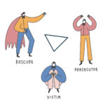 karpman drama triangle doodle vector illustration, psychology print